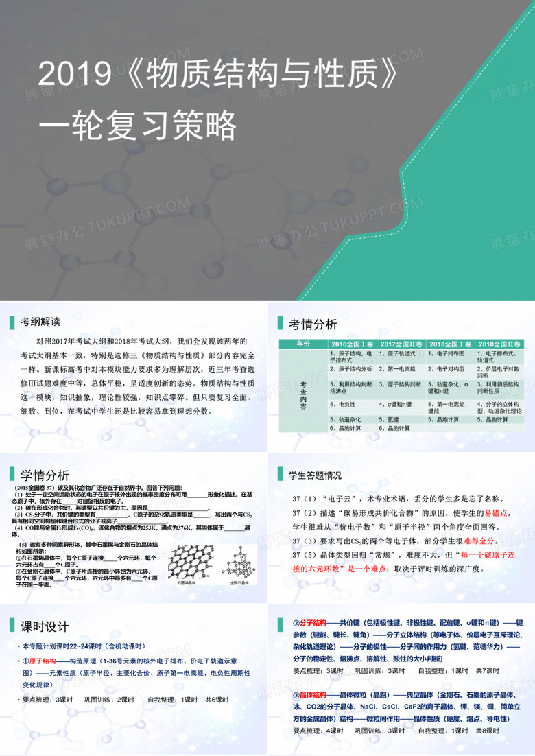 物质结构与性质