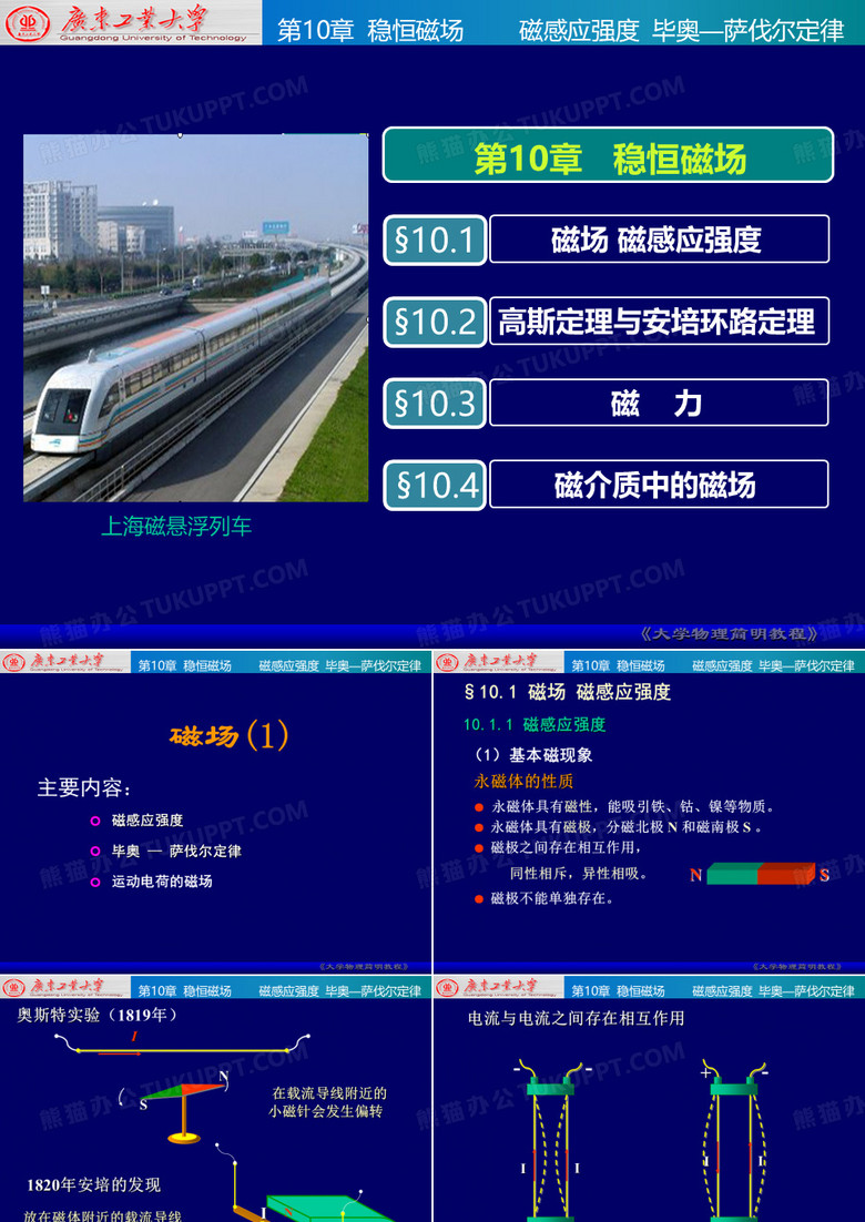 大学物理-磁场1