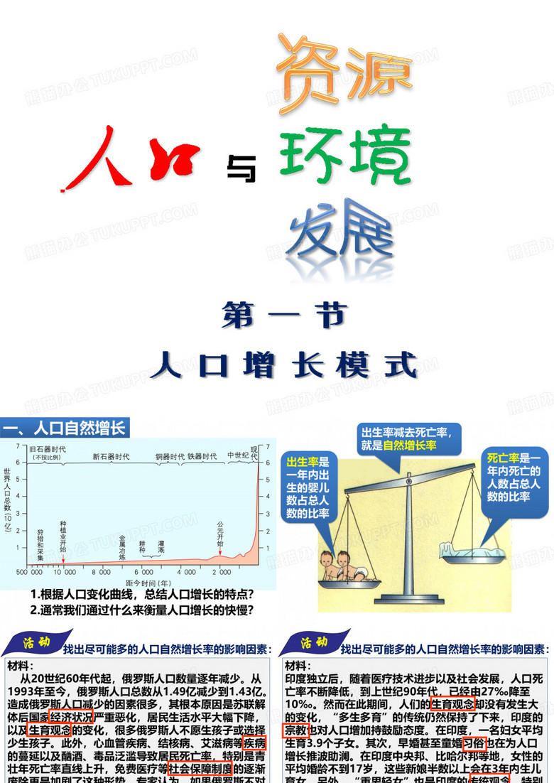 人口增长模式