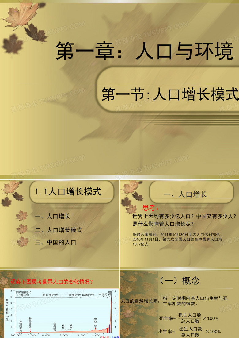 人口增长模式