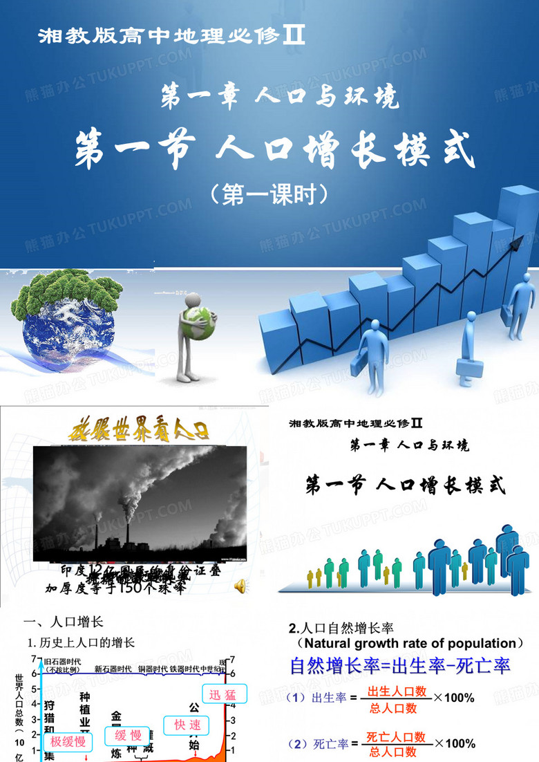 人口增长模式