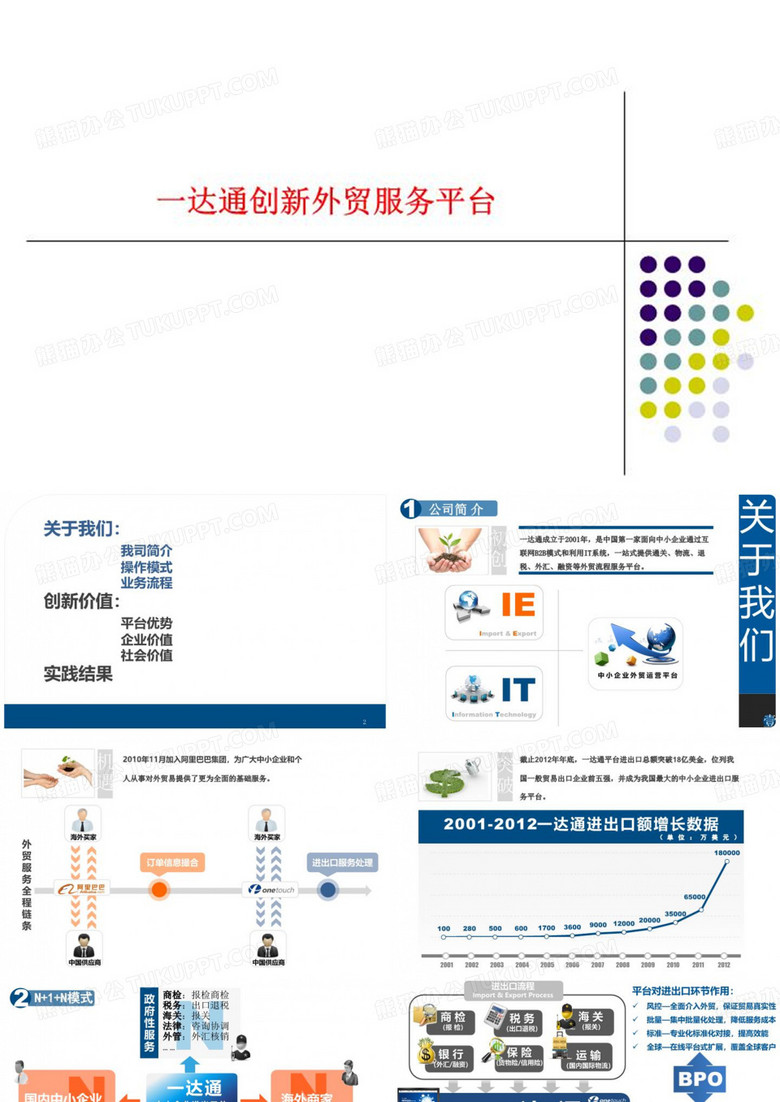 一达通创新外贸服务平台