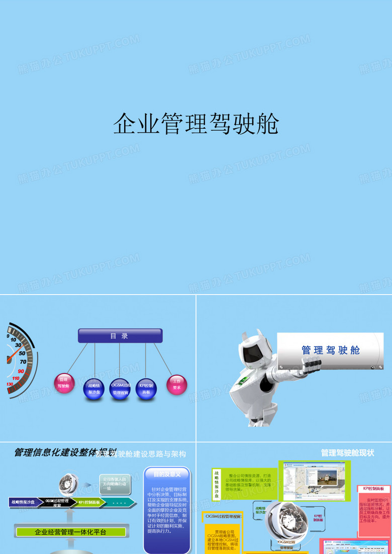 企业管理驾驶舱