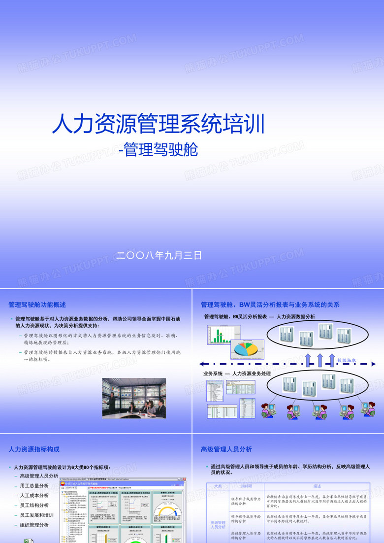 管理驾驶舱培训资料