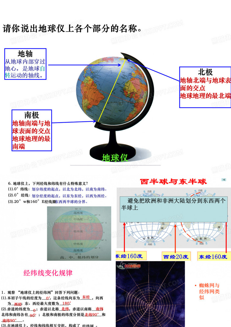 交织的经纬线