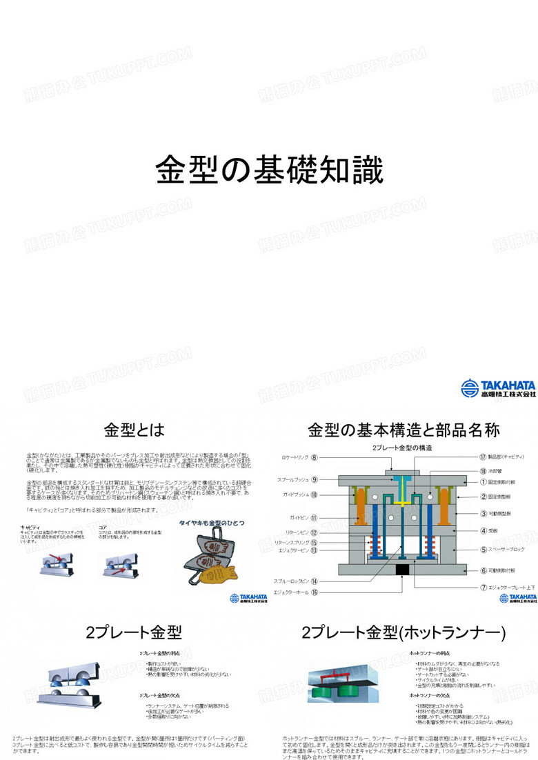 金型の基础知识(日文版)