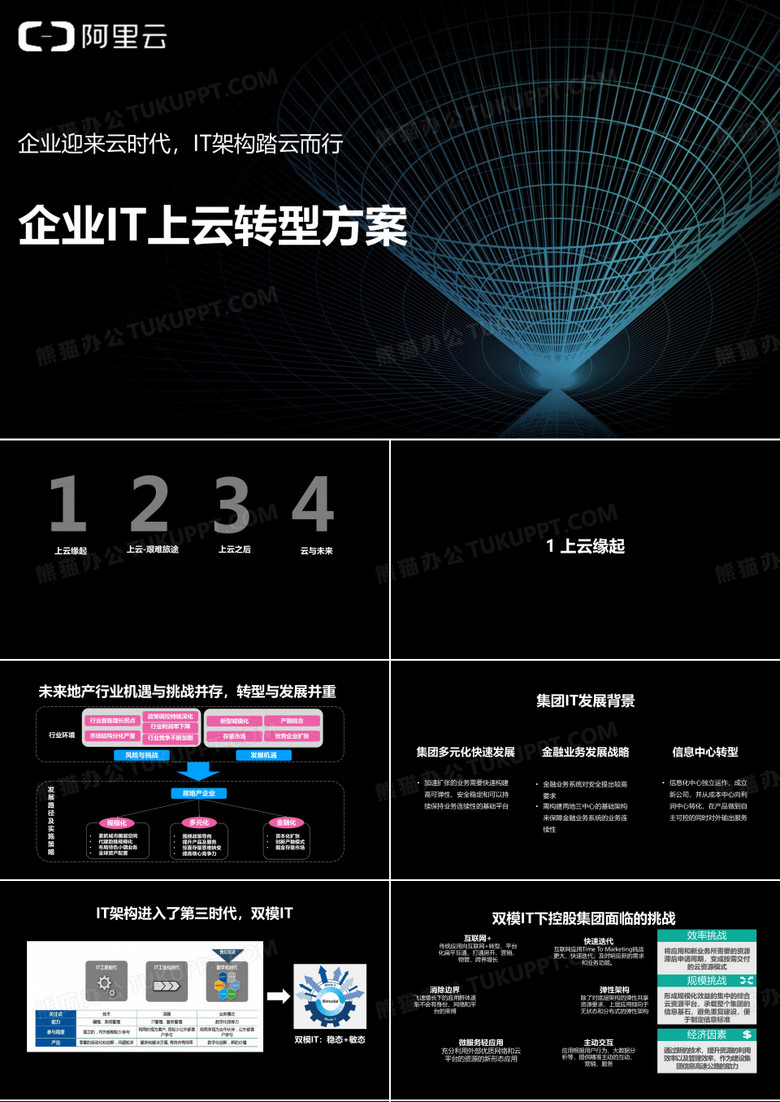 企业IT上云转型方案