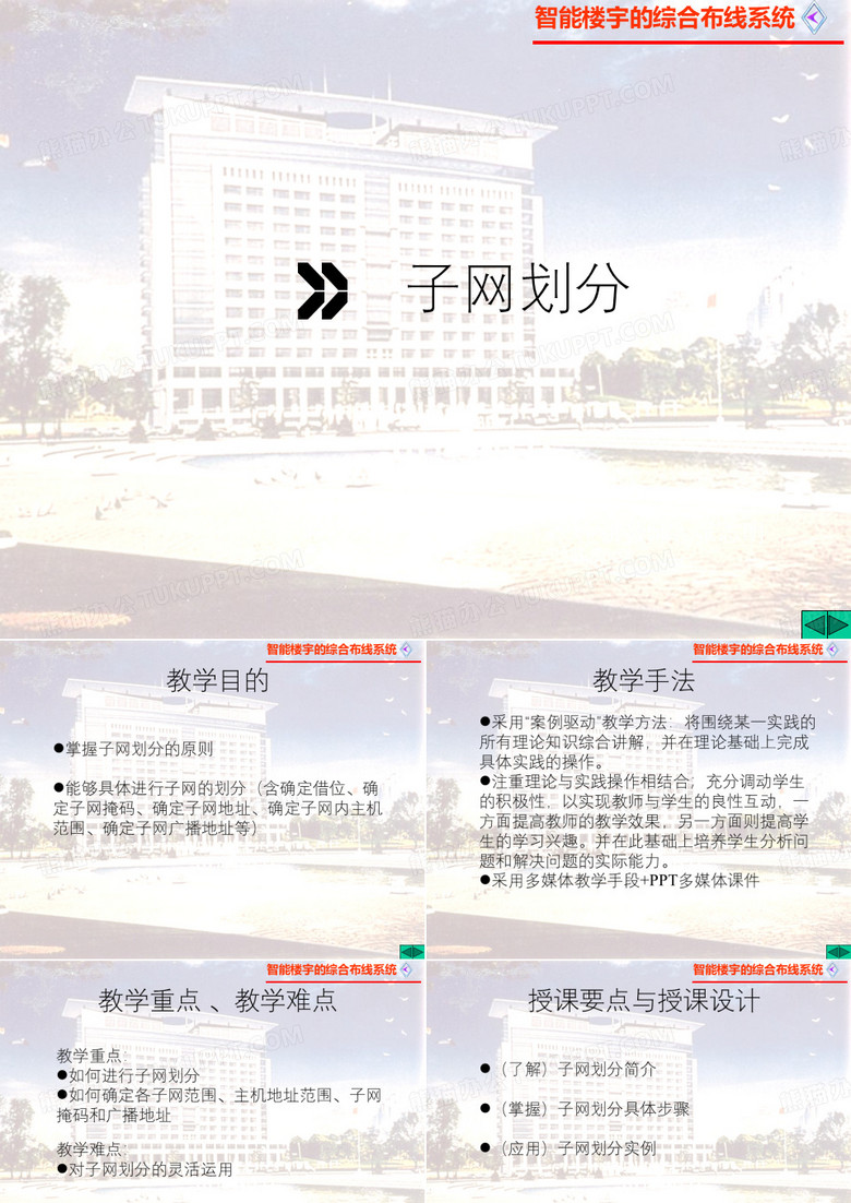 子网划分PPT