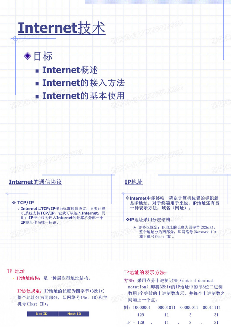 子网掩码与子网的划分 - 西南林学院