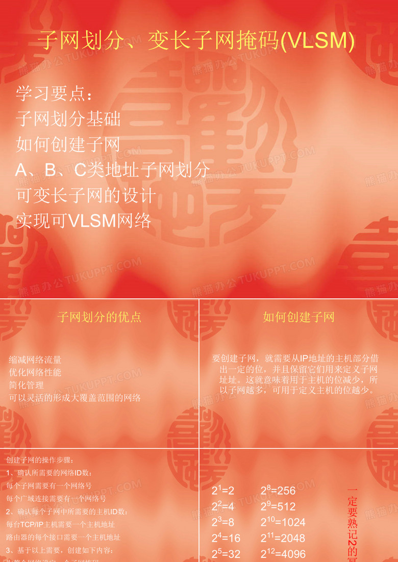 子网划分、变长子