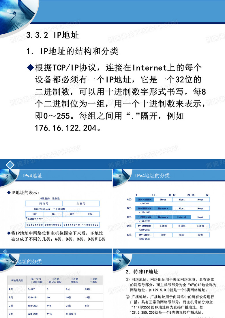 IP地址与子网划分