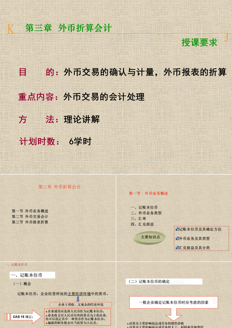 外币折算会计