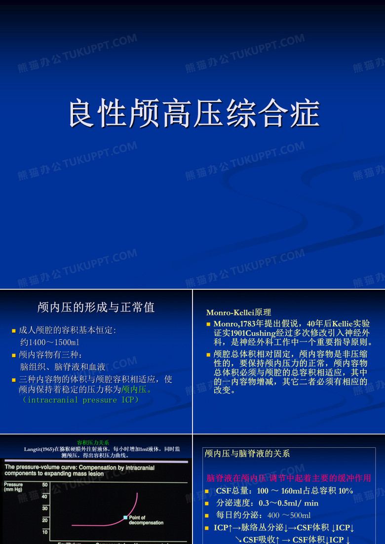 良性颅高压综合症