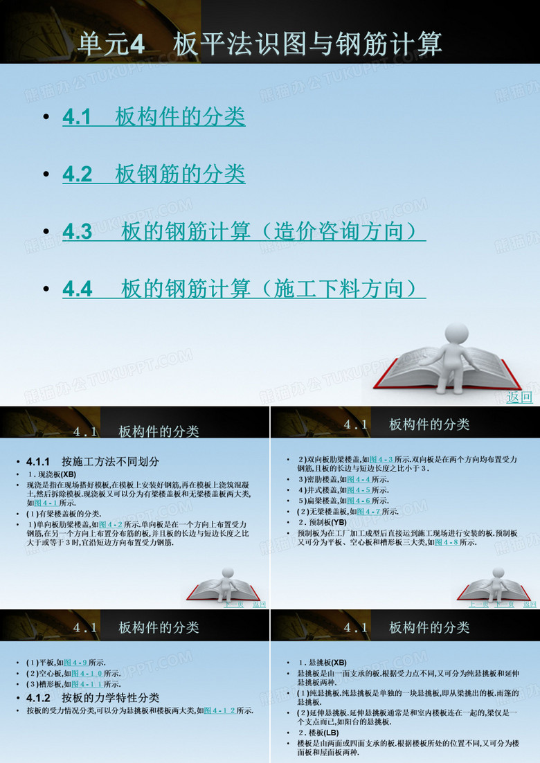 板平法识图与钢筋计算