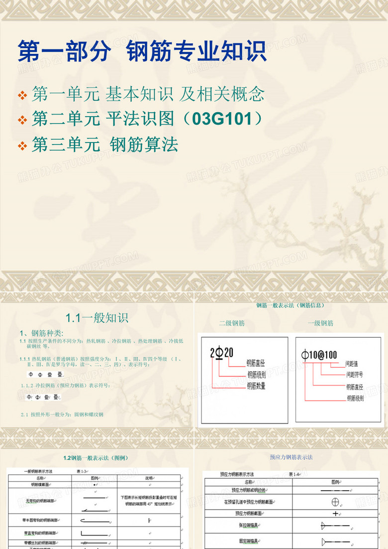 平法识图与钢筋计算