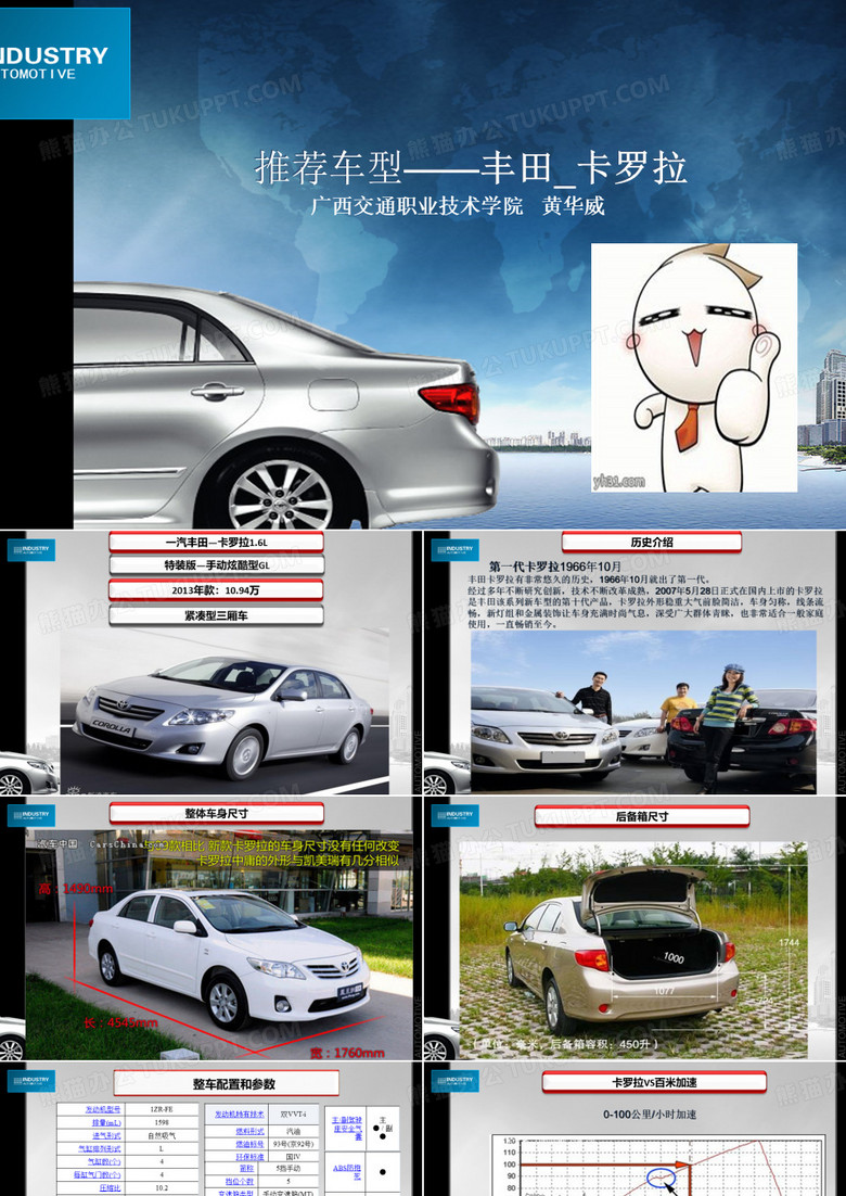丰田卡罗拉车型介绍ppt