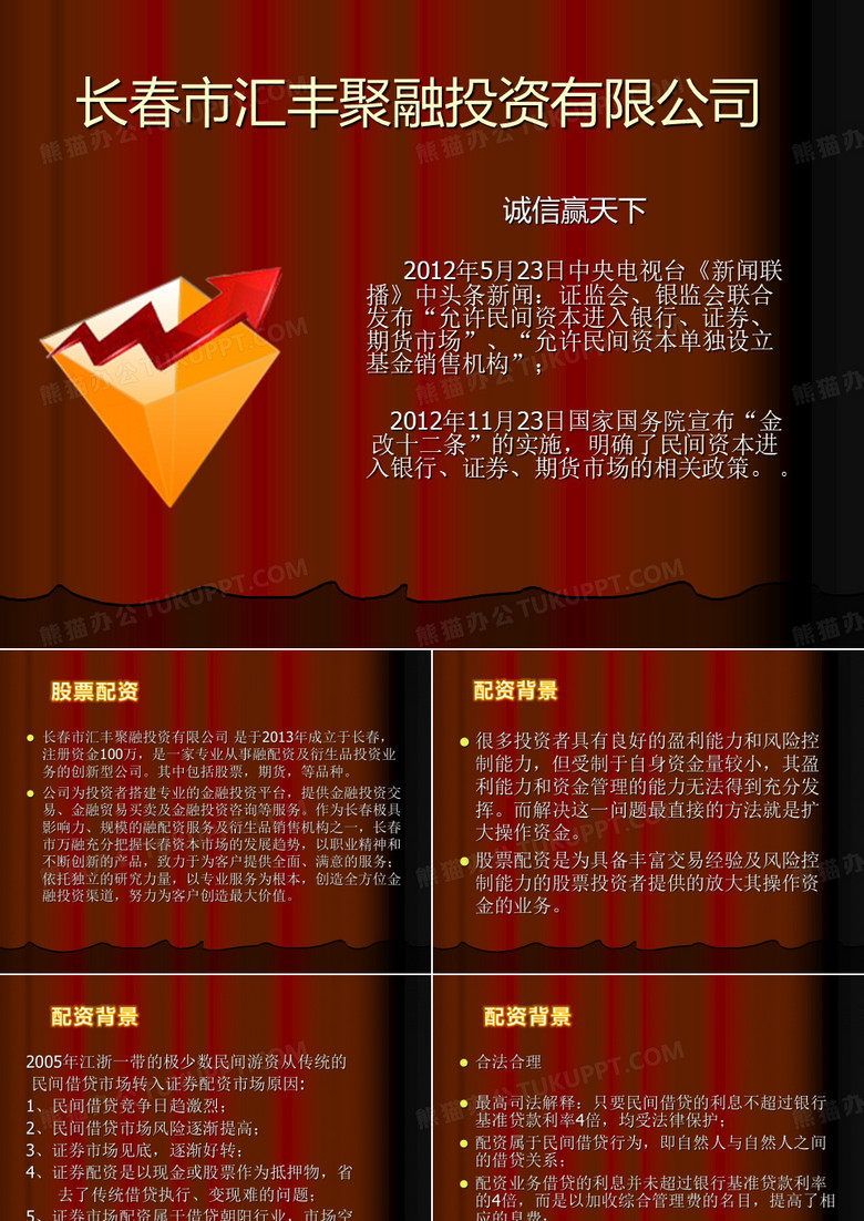 股票配资业务培训(1)