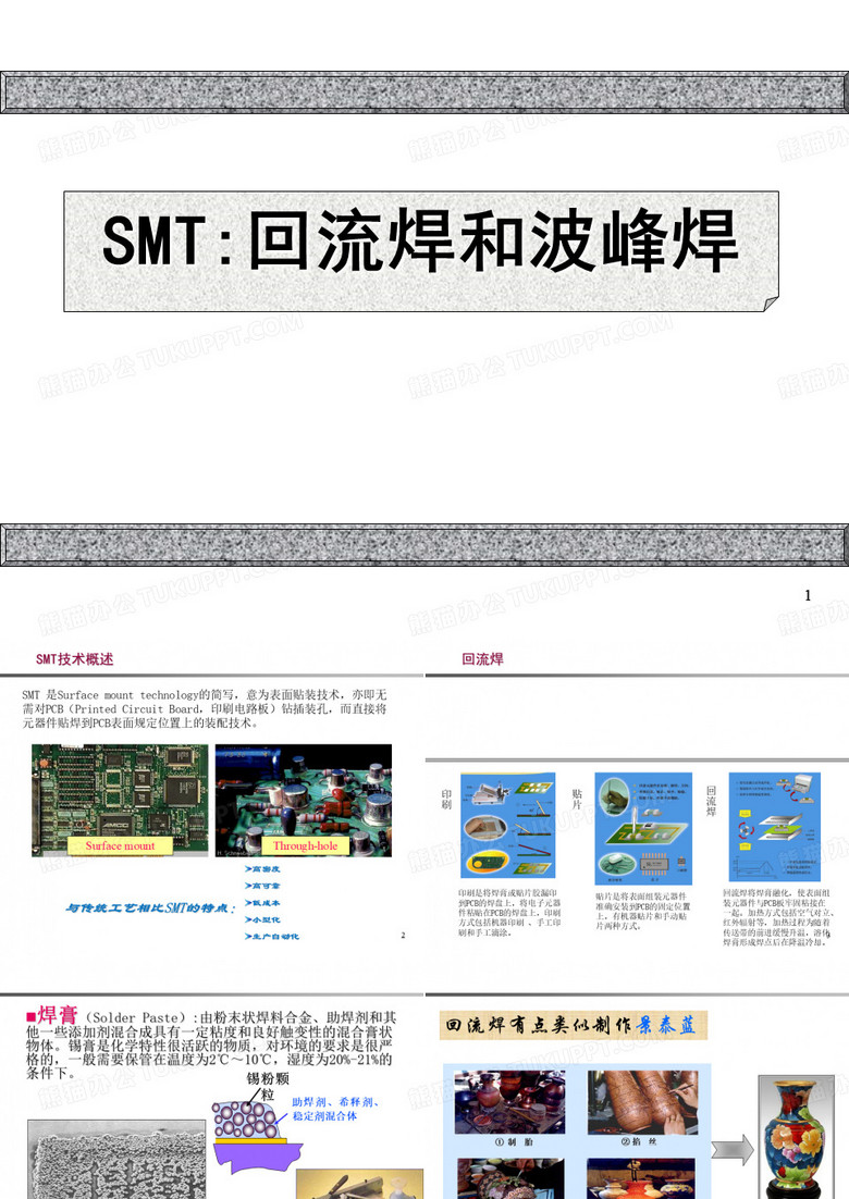 SMT：回流焊和波峰焊