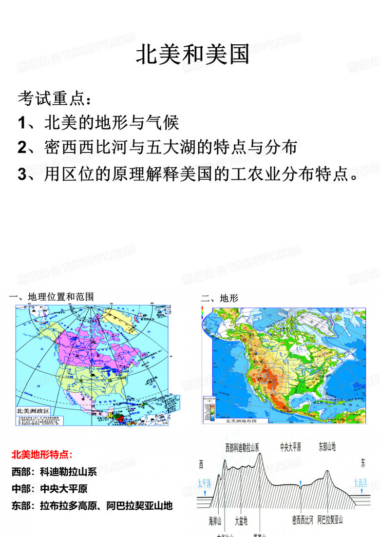 区域地理(北美和美国)