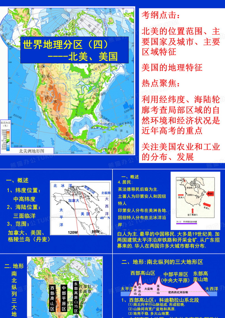 区域地理复习之九北美