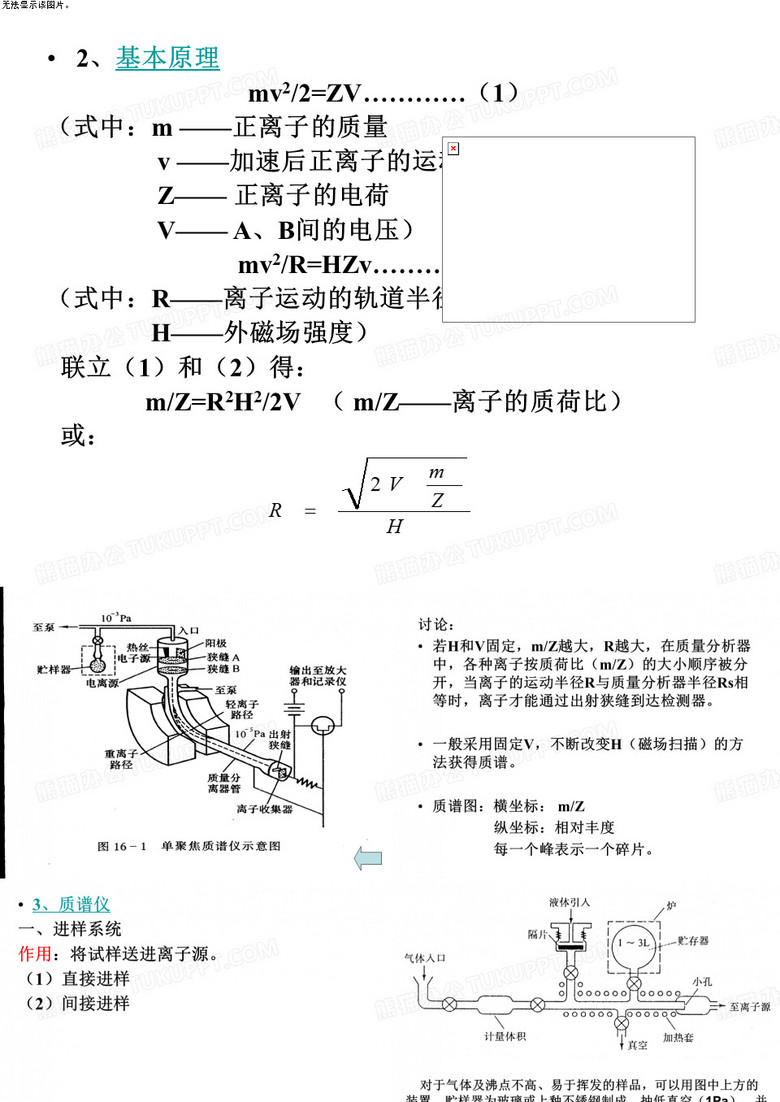 质谱分析MS