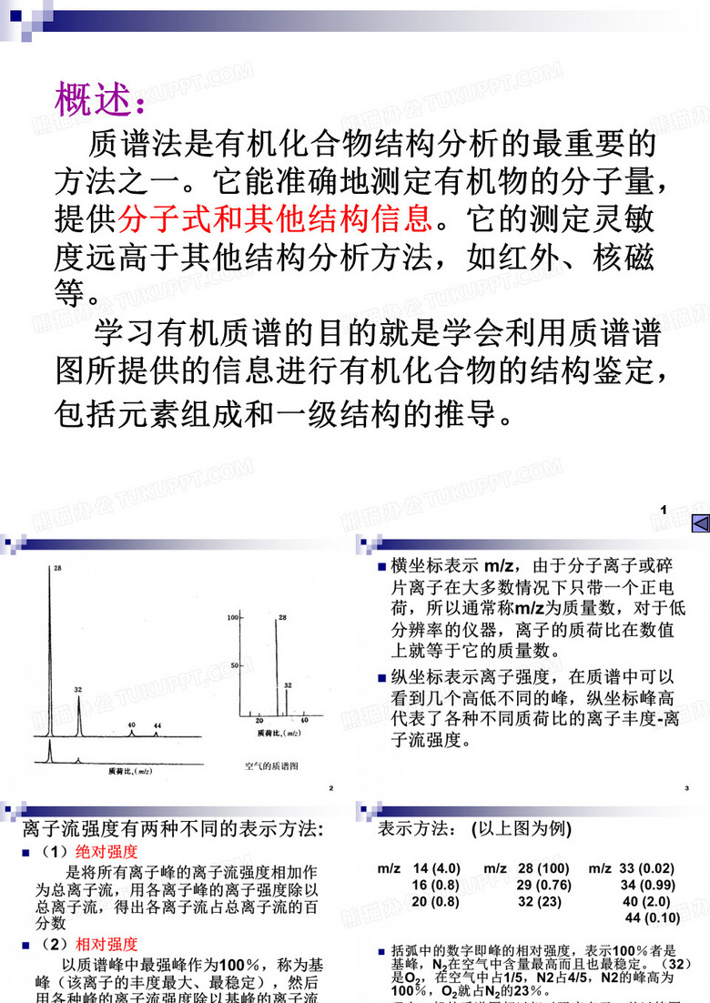 质谱的图谱分析