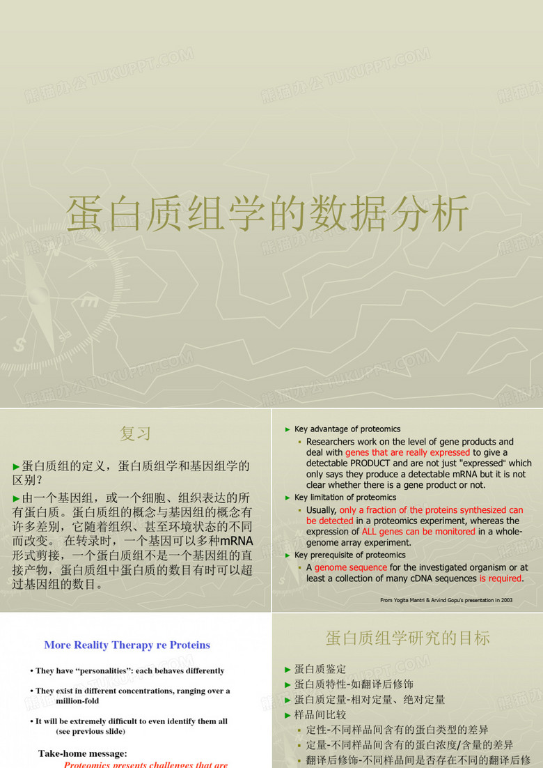 质谱数据分析