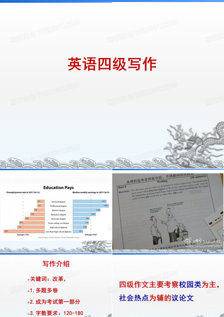大学英语四级写作