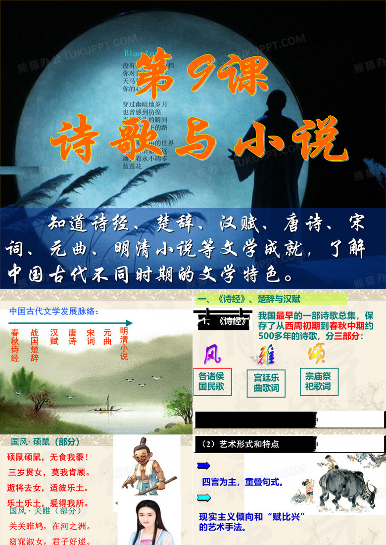 第九课诗歌与小说课件
