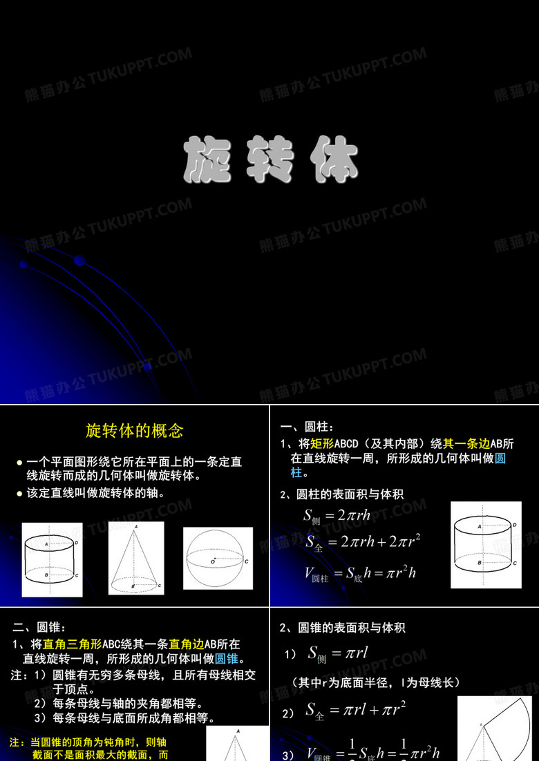 旋转体