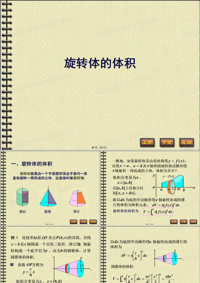 旋转体的体积
