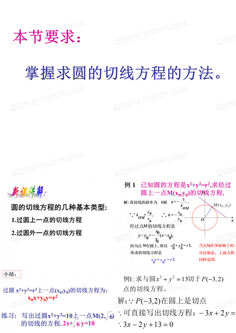 圆的切线方程