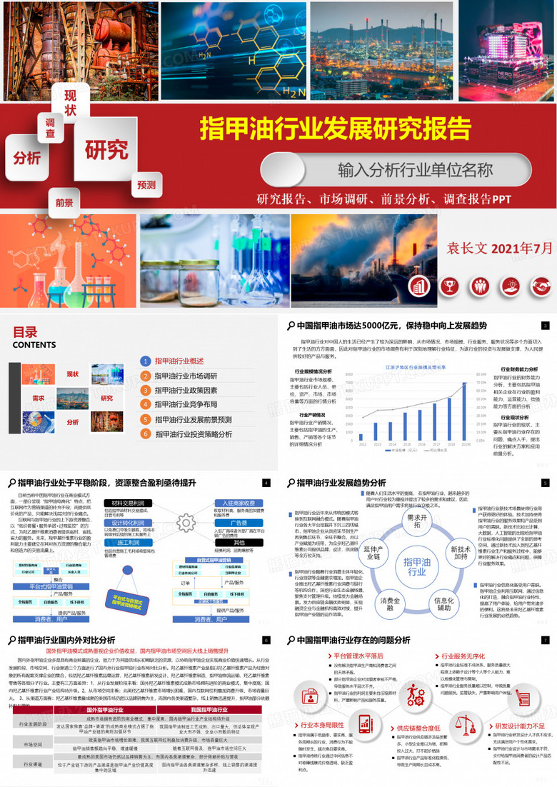 指甲油行业分析报告