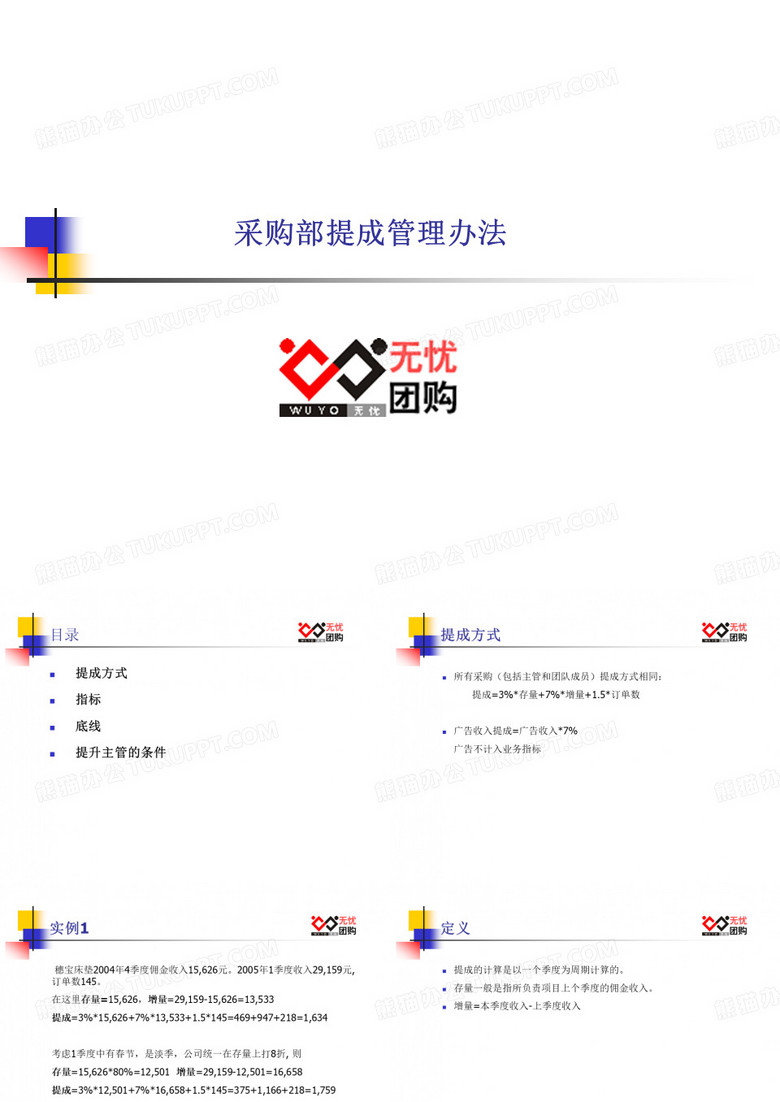 采购部提成管理办法