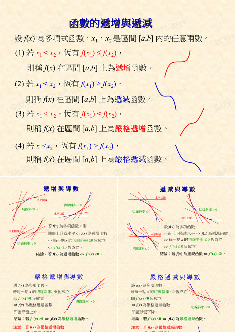 函数的递增与递减解读