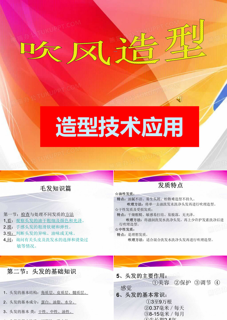 理发师培训吹风造型造型技术应用课件