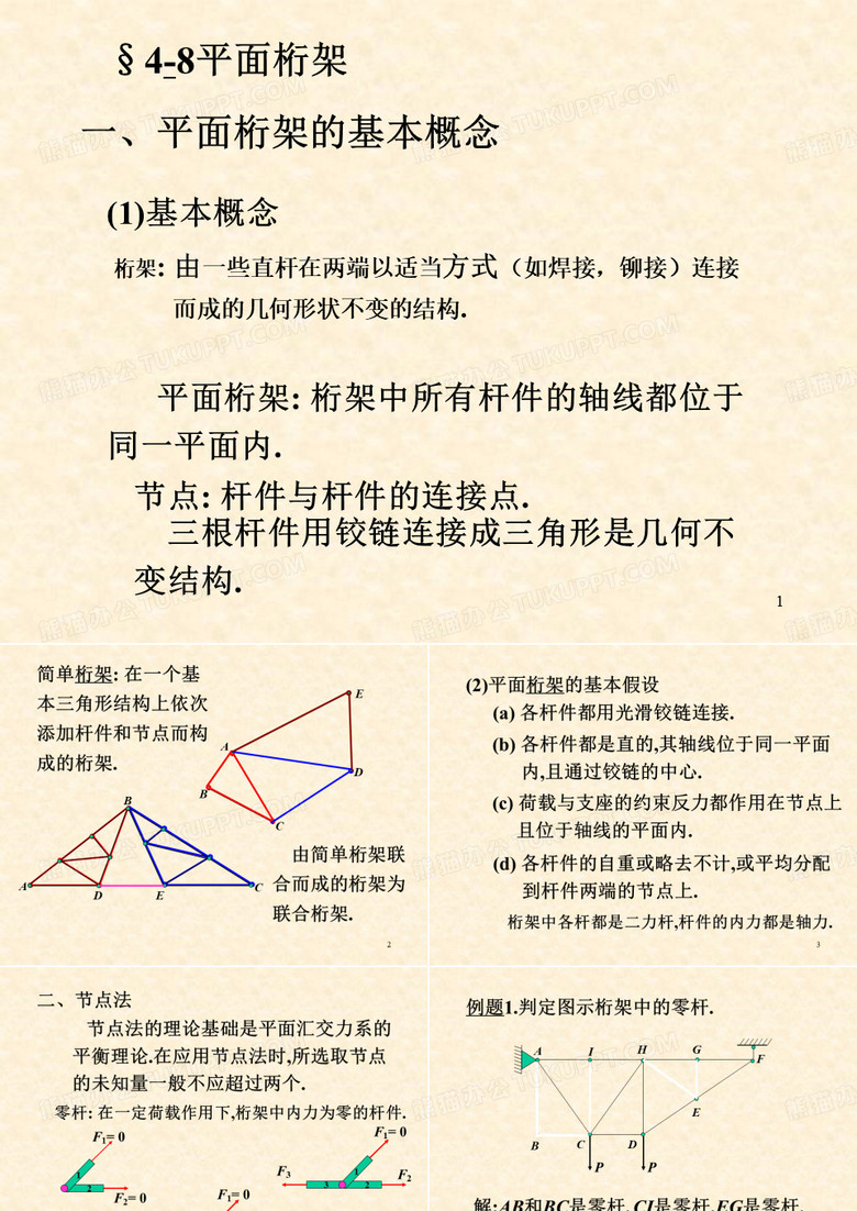 桁架