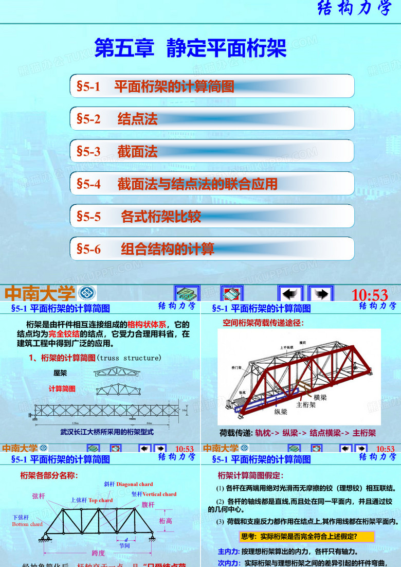 平面桁架