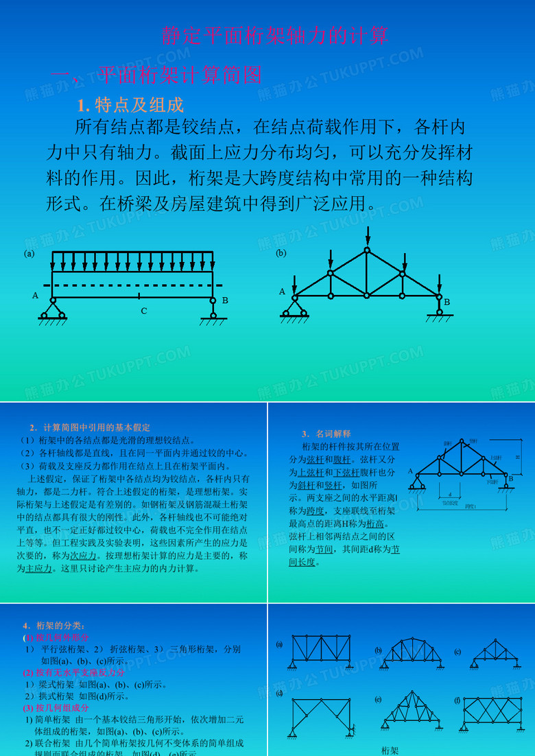 桁架的计算