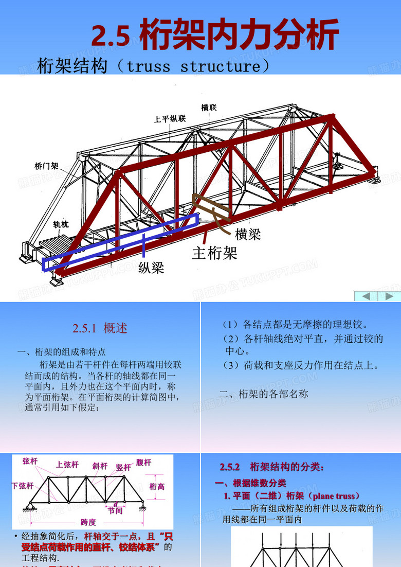 桁架结构