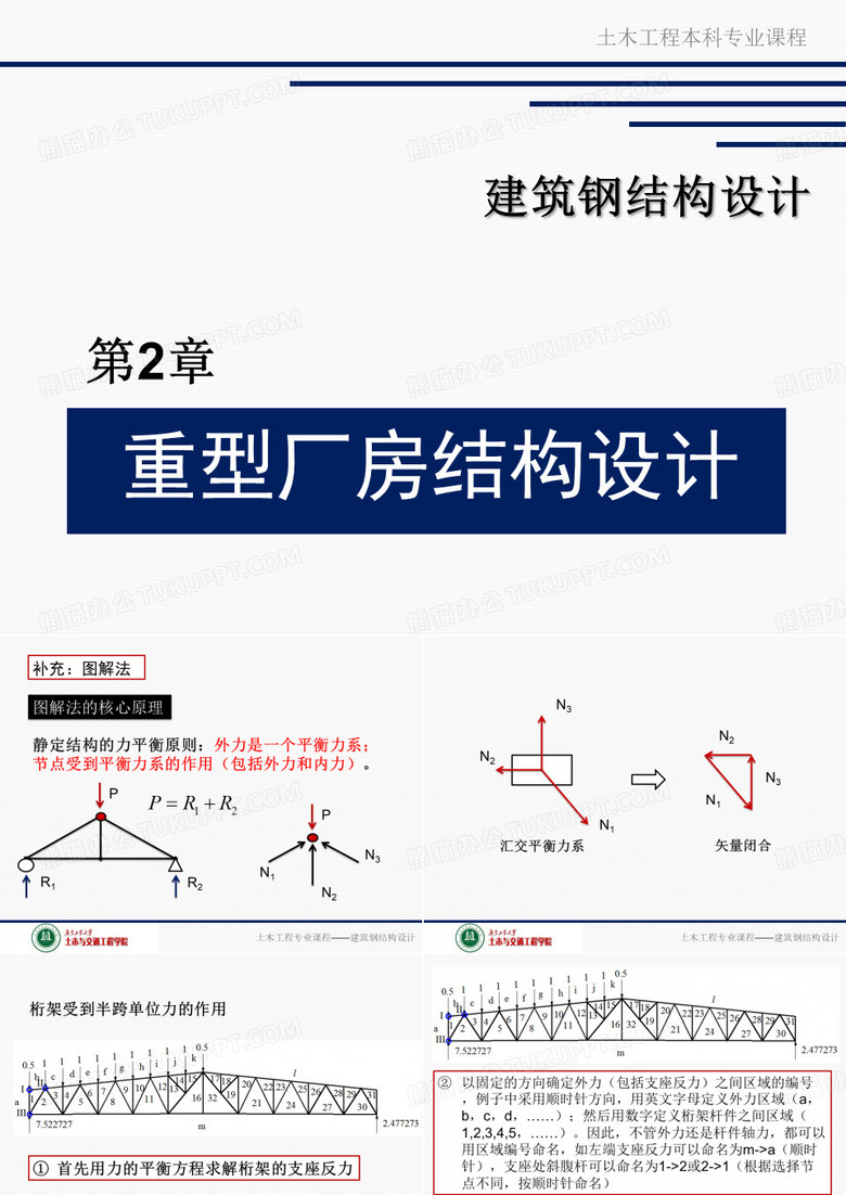 桁架图解法
