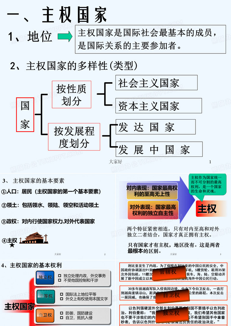 走进国际社会 PPT