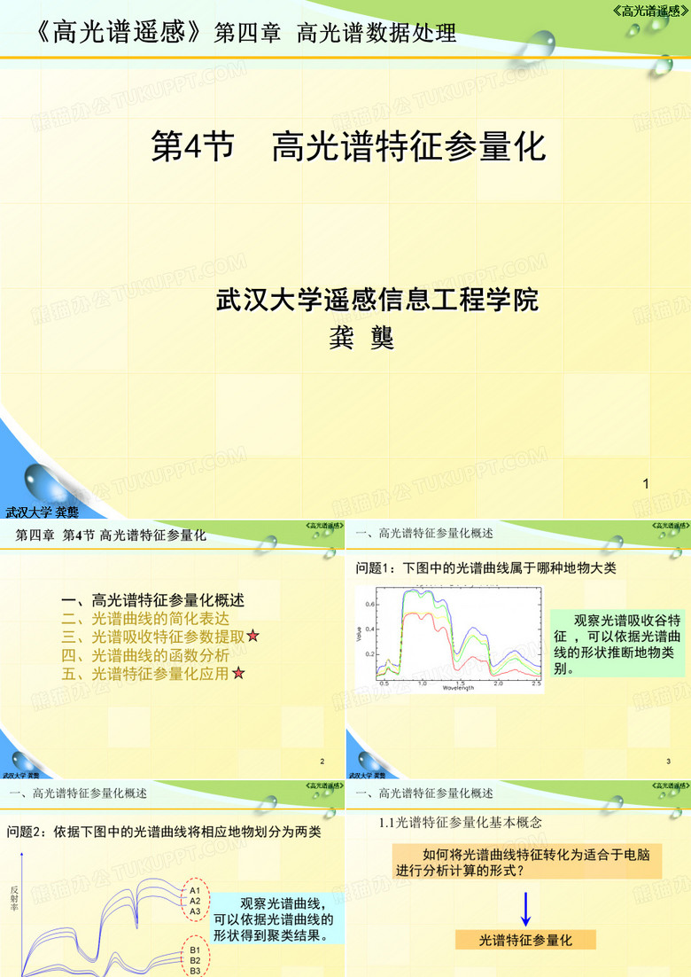 高光谱特征参量化