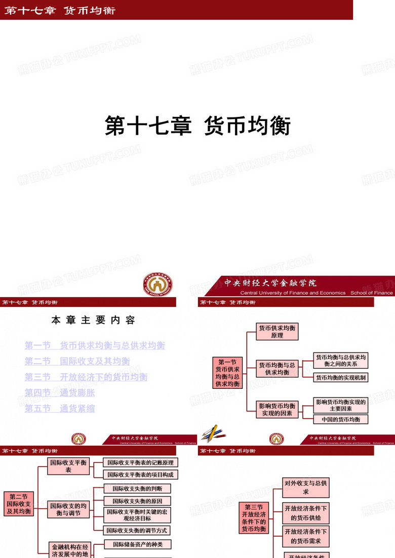 李健金融学17货币均衡..