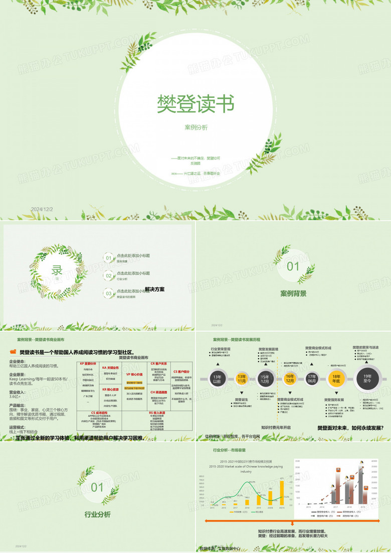 樊登读书商业模式分析