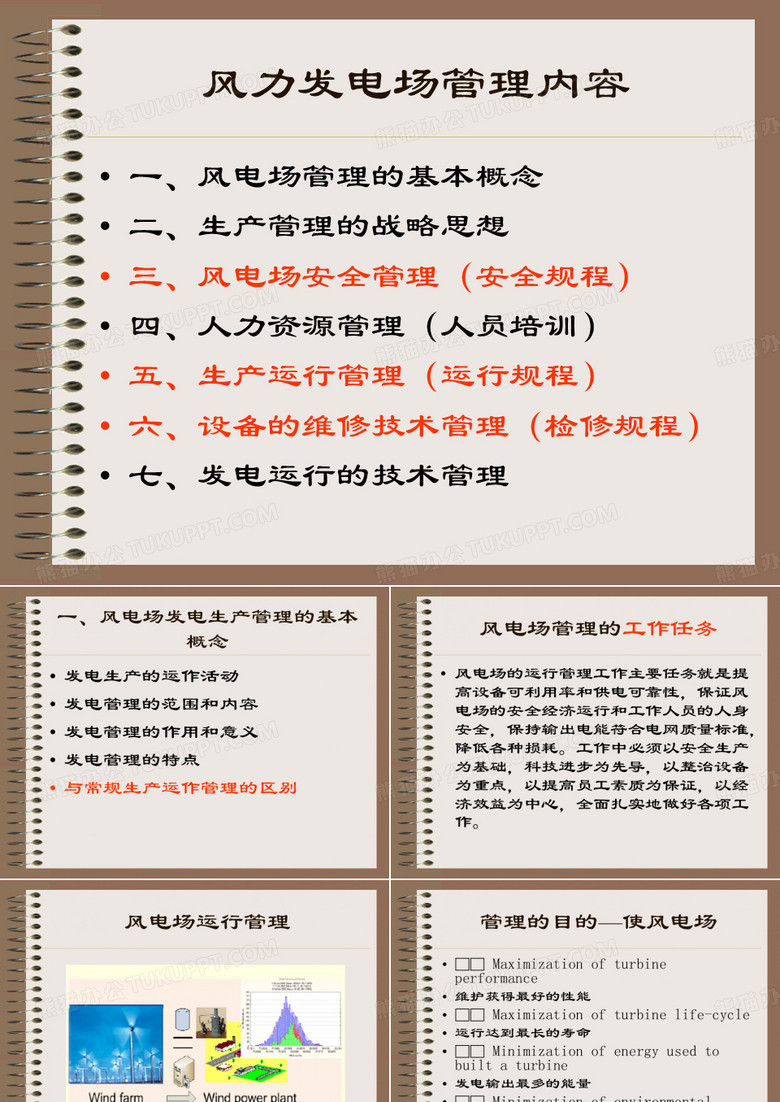 风电场管理-