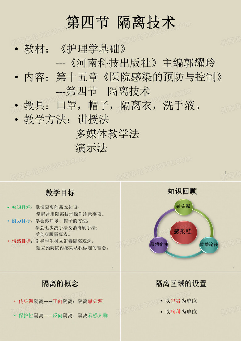 隔离技术