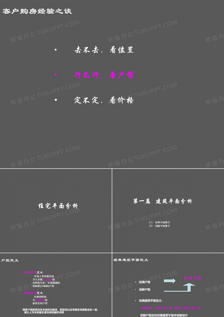 住宅户型分析