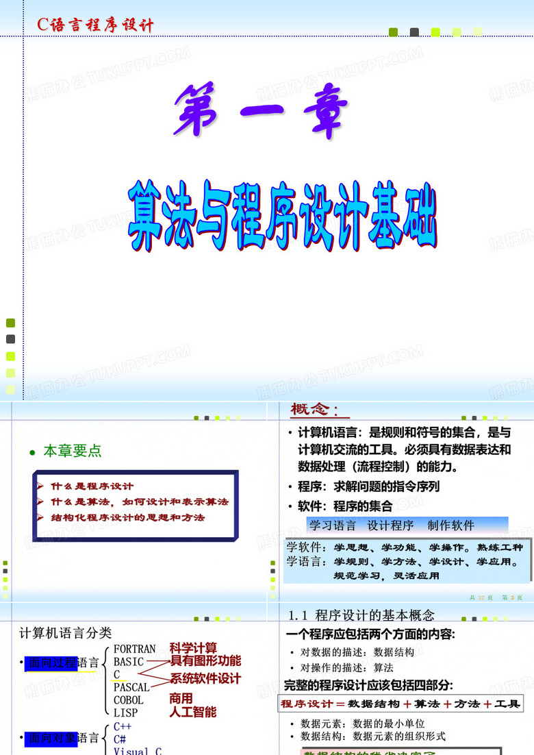 C语言教学ppt