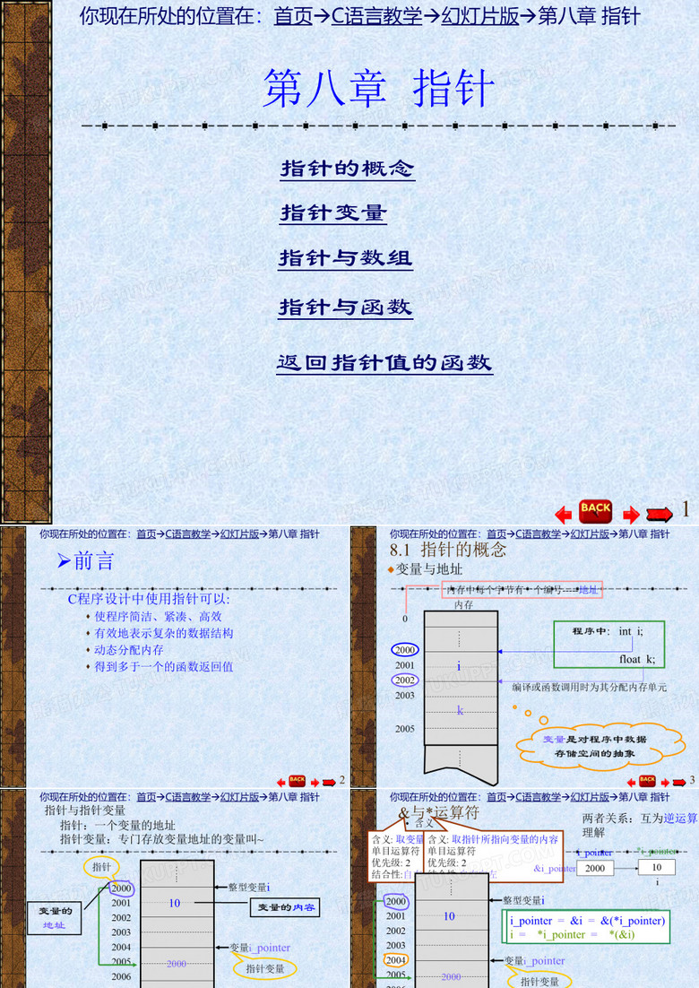 c语言教学课件
